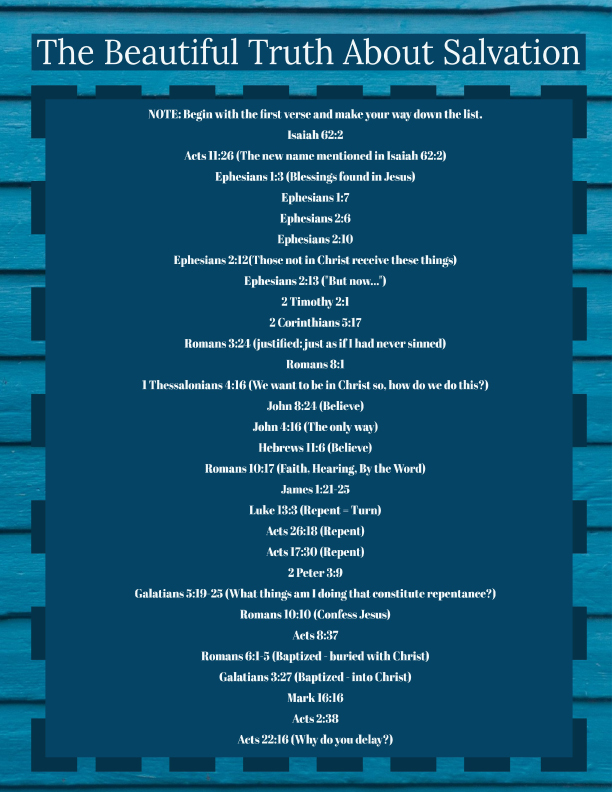 Oil In My Lamp MinistriesVerse Mapping